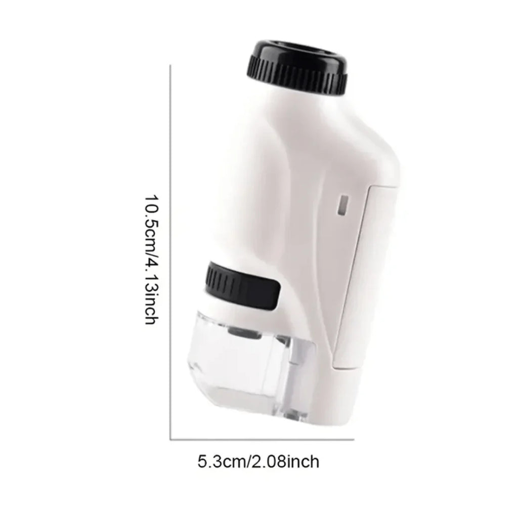 The Original MiniScope