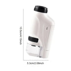 The Original MiniScope